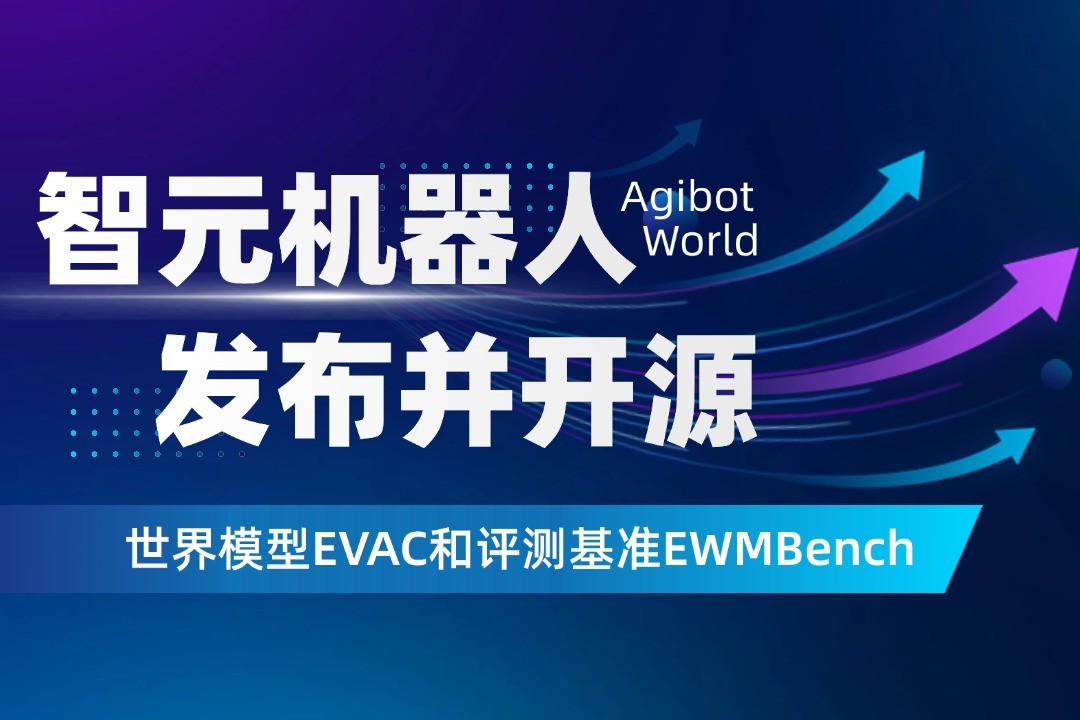 世界模型新突破！雷火竞技机器人开源EVAC框...